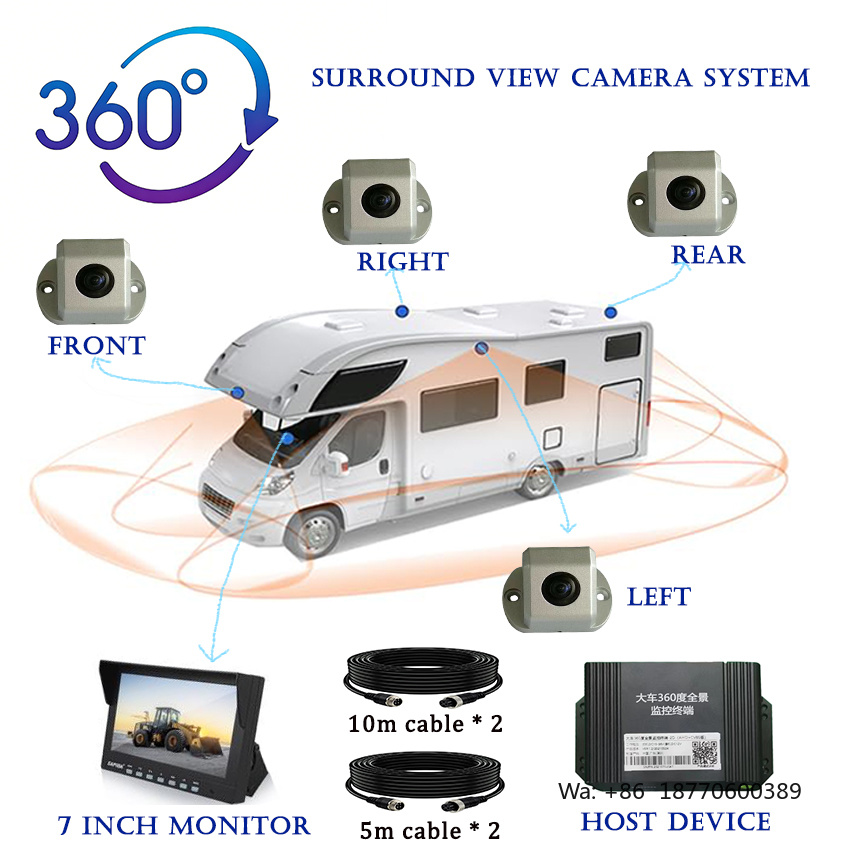 Panoramic Dash Cam 360 - Sistema de Câmera 360° Panorâmica 3D