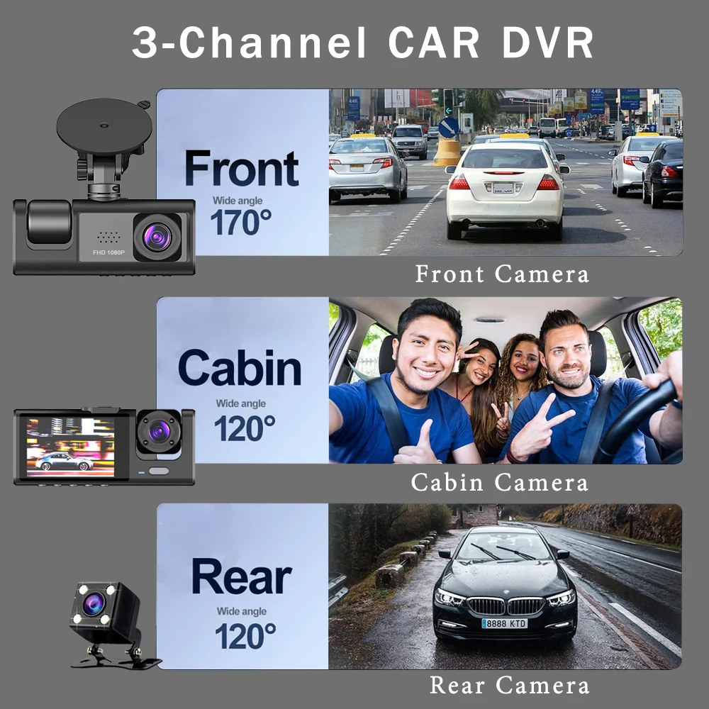 2.0 Polegada carro dvr traço c - Panoramic Dash Cam 360 avaliação e preço