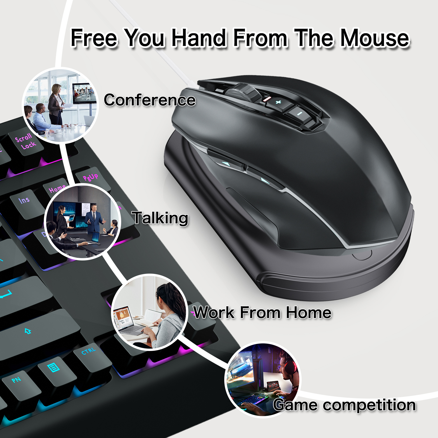 Dispositivo Personalizado para - Auto Mouse Mover avaliação e preço