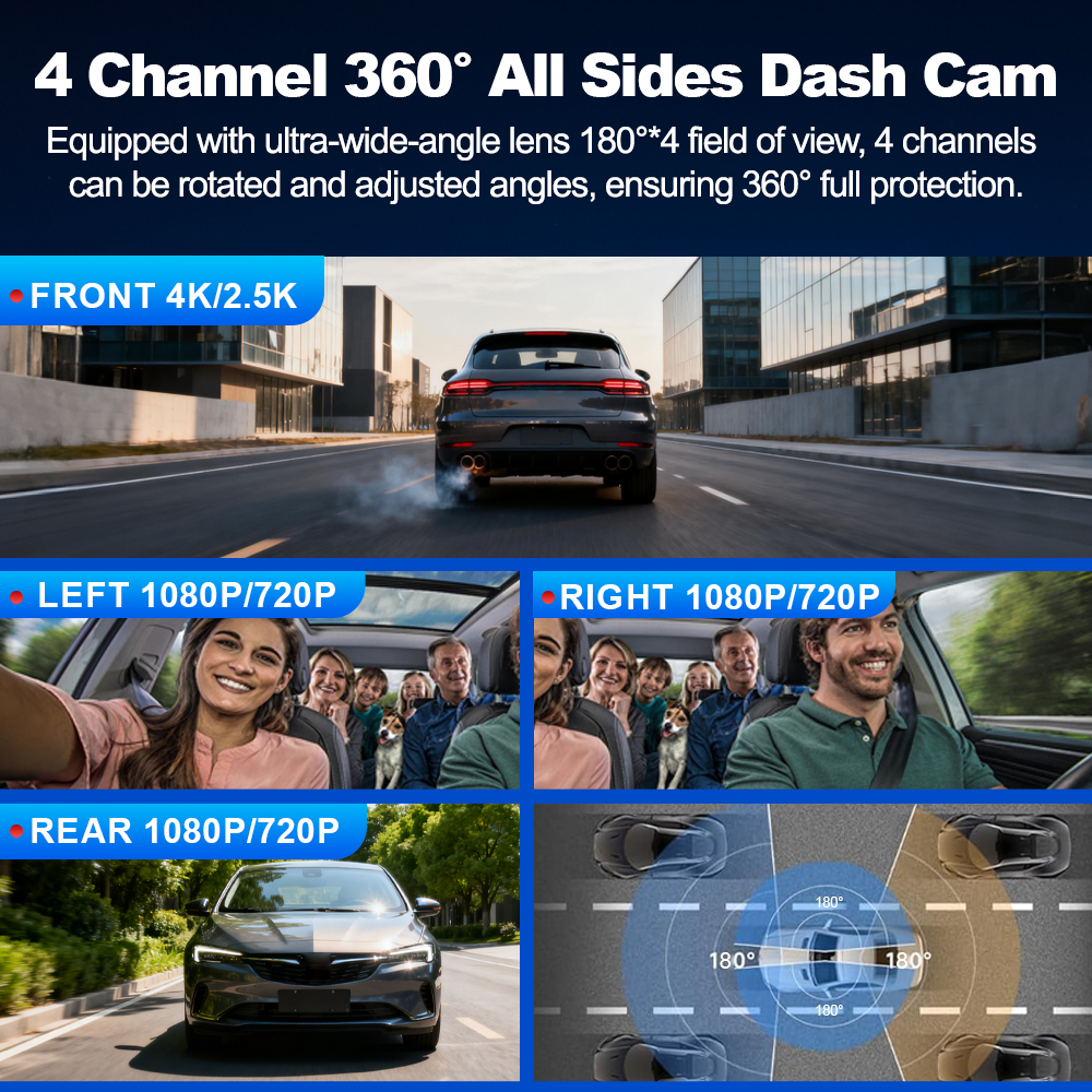 BEPOCAM Câmera Veicular 4 Cana - Panoramic Dash Cam 360 avaliação e preço