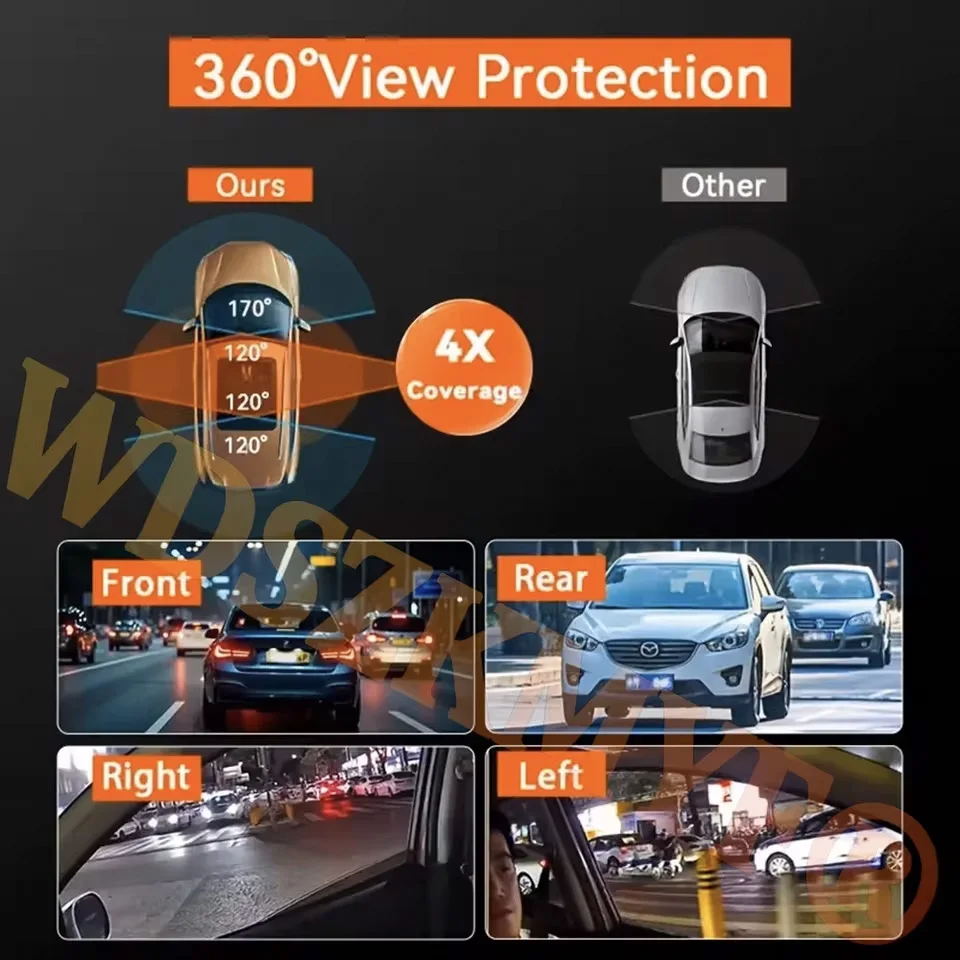 360 °   Câmera Panorâmica para - Panoramic Dash Cam 360 avaliação e preço