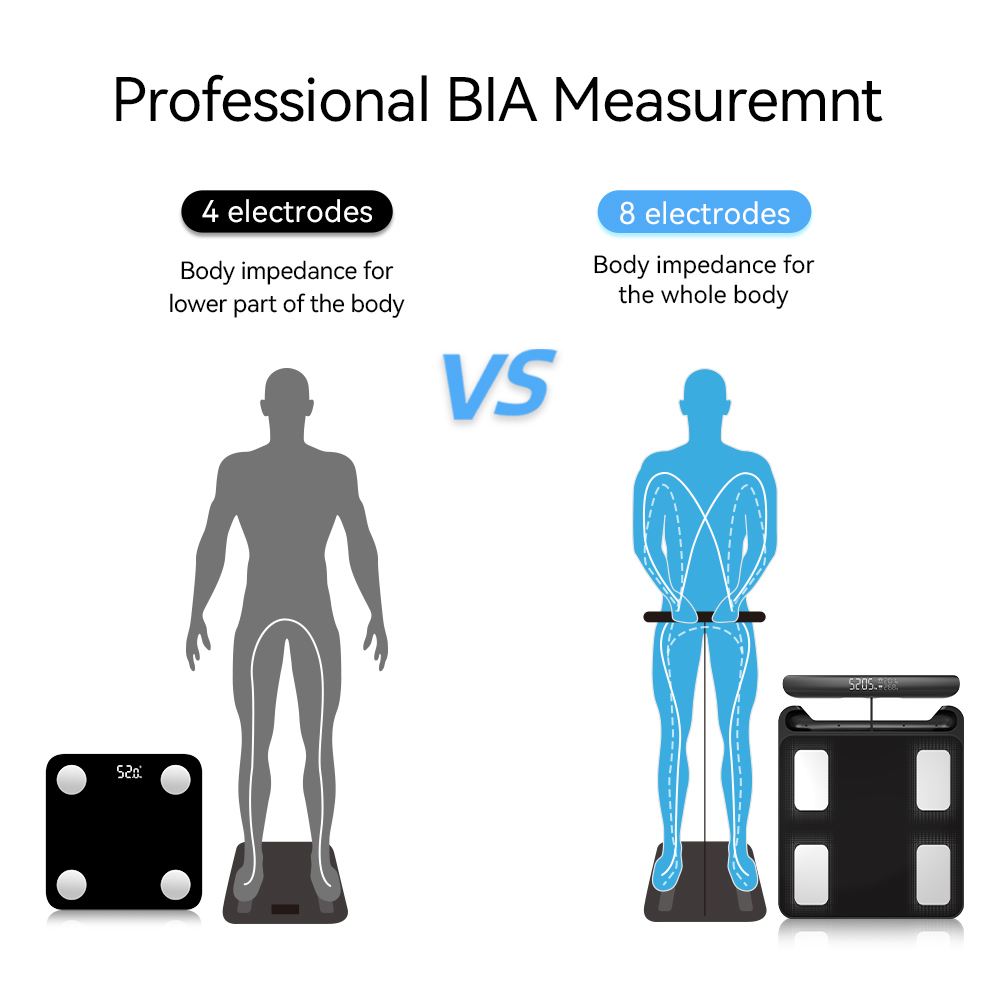 Balança Inteligente para Peso  - Body Fat Scale Smart avaliação e preço