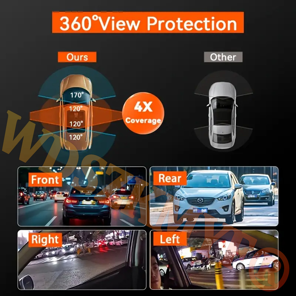 360 °   Câmera do carro 3/4 le - Panoramic Dash Cam 360 avaliação e preço