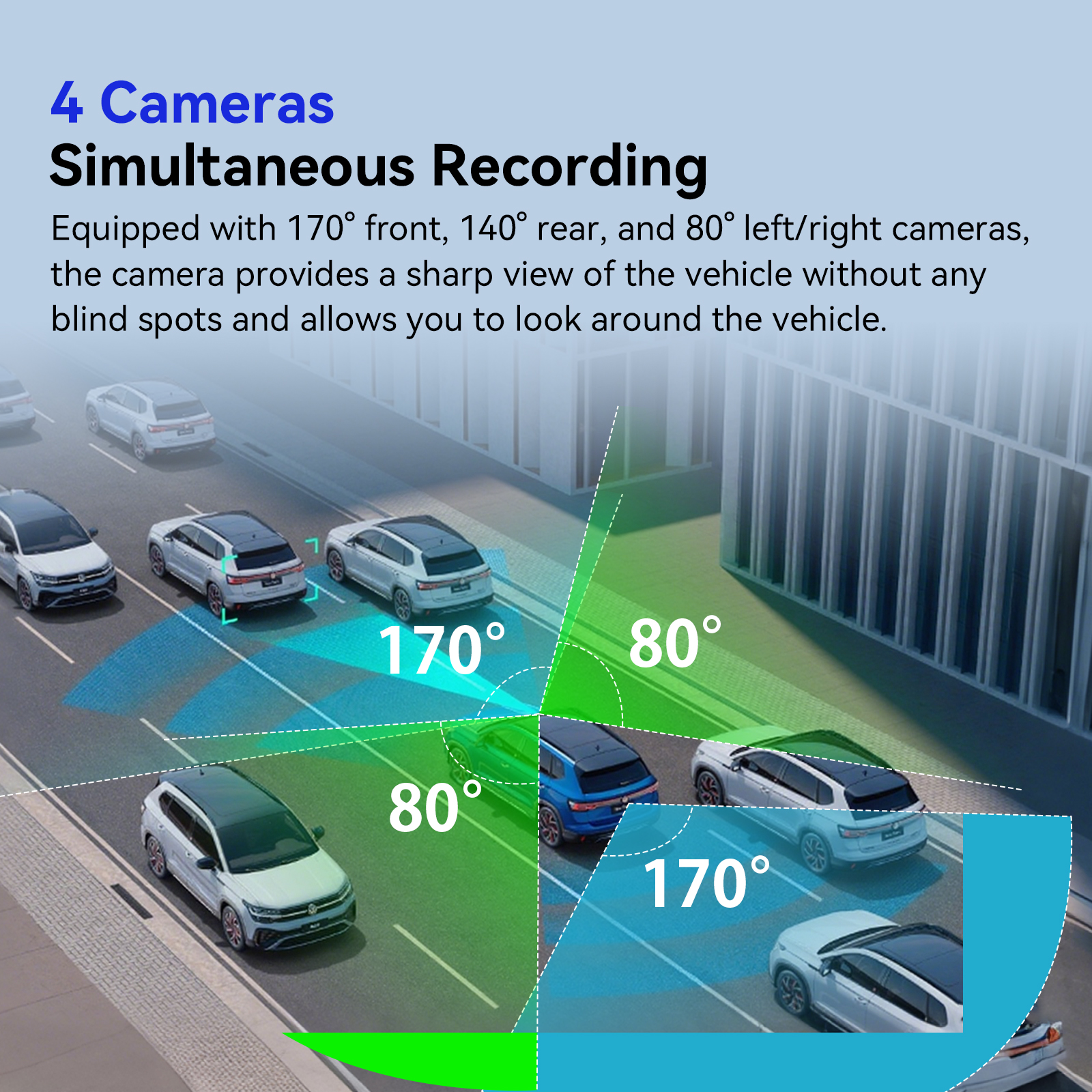 ADINKAM Câmera de Painel 4K de - Panoramic Dash Cam 360 avaliação e preço