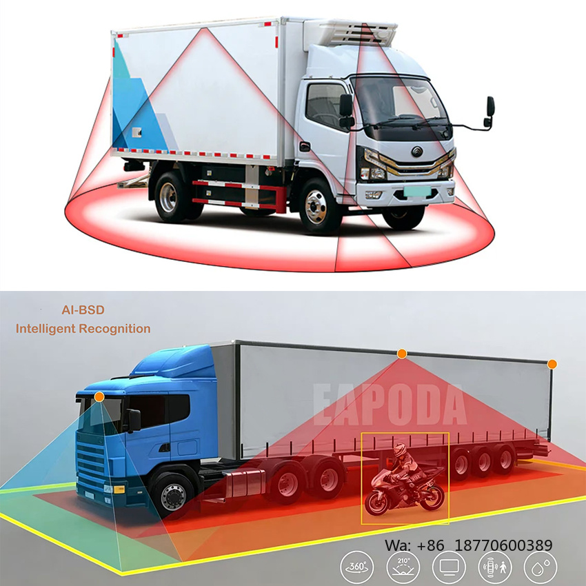 Sistema de Câmera 360° Panorâm - Panoramic Dash Cam 360 avaliação e preço