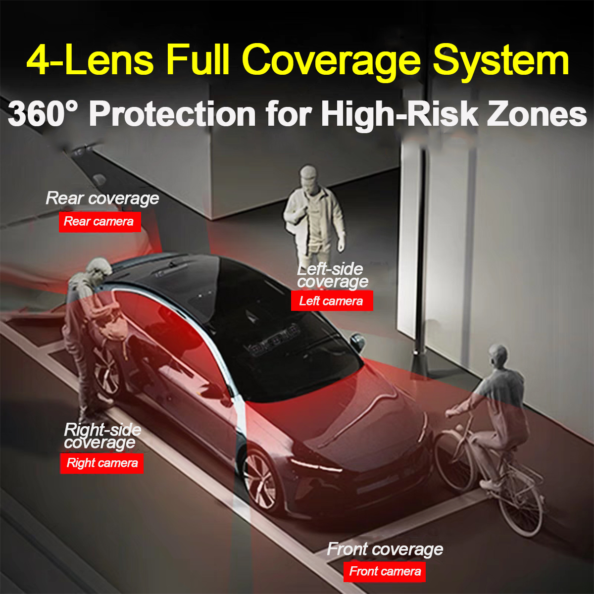 Gravador de vídeo DVR para car - Panoramic Dash Cam 360 avaliação e preço