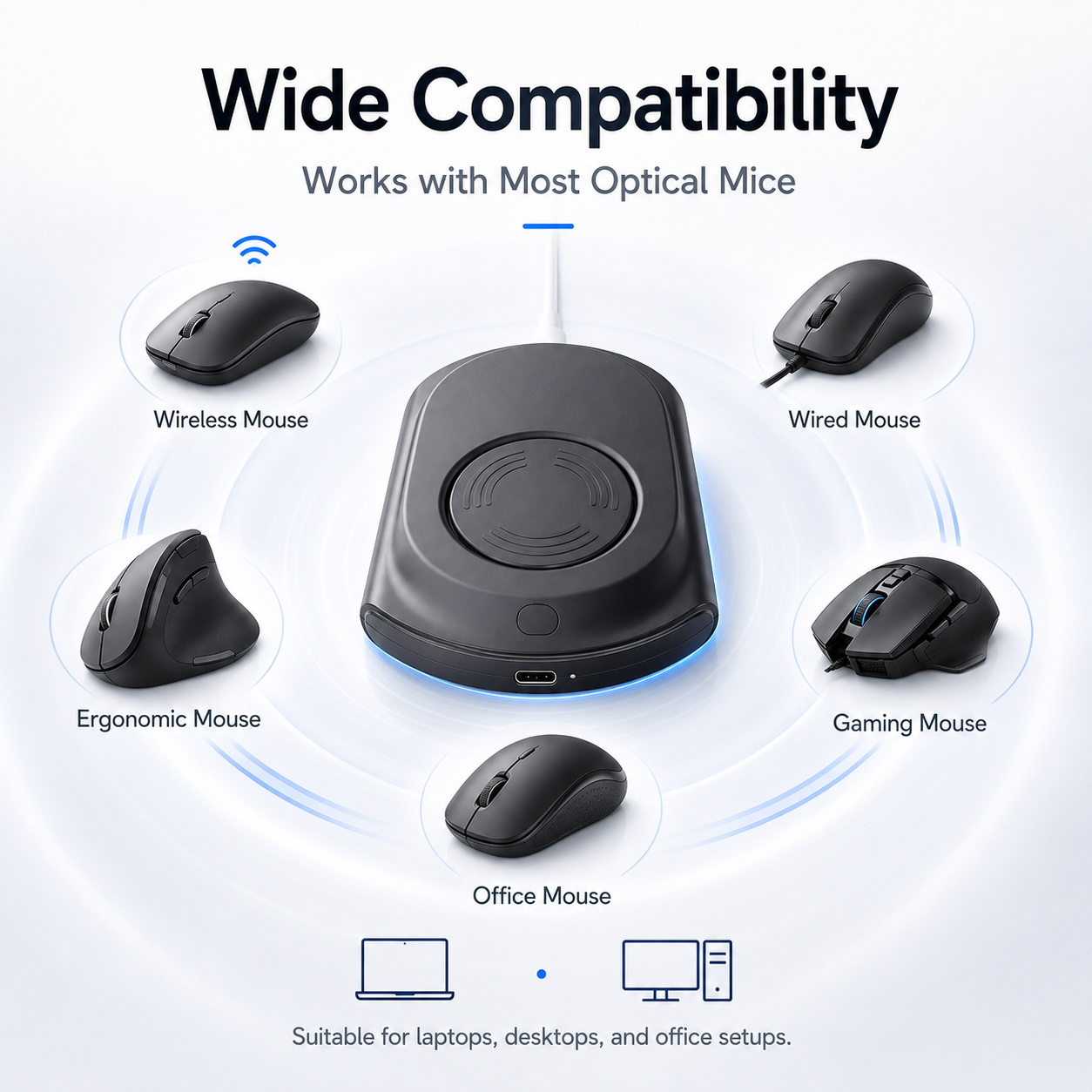 Dispositivo de movimentação de - Auto Mouse Mover avaliação e preço