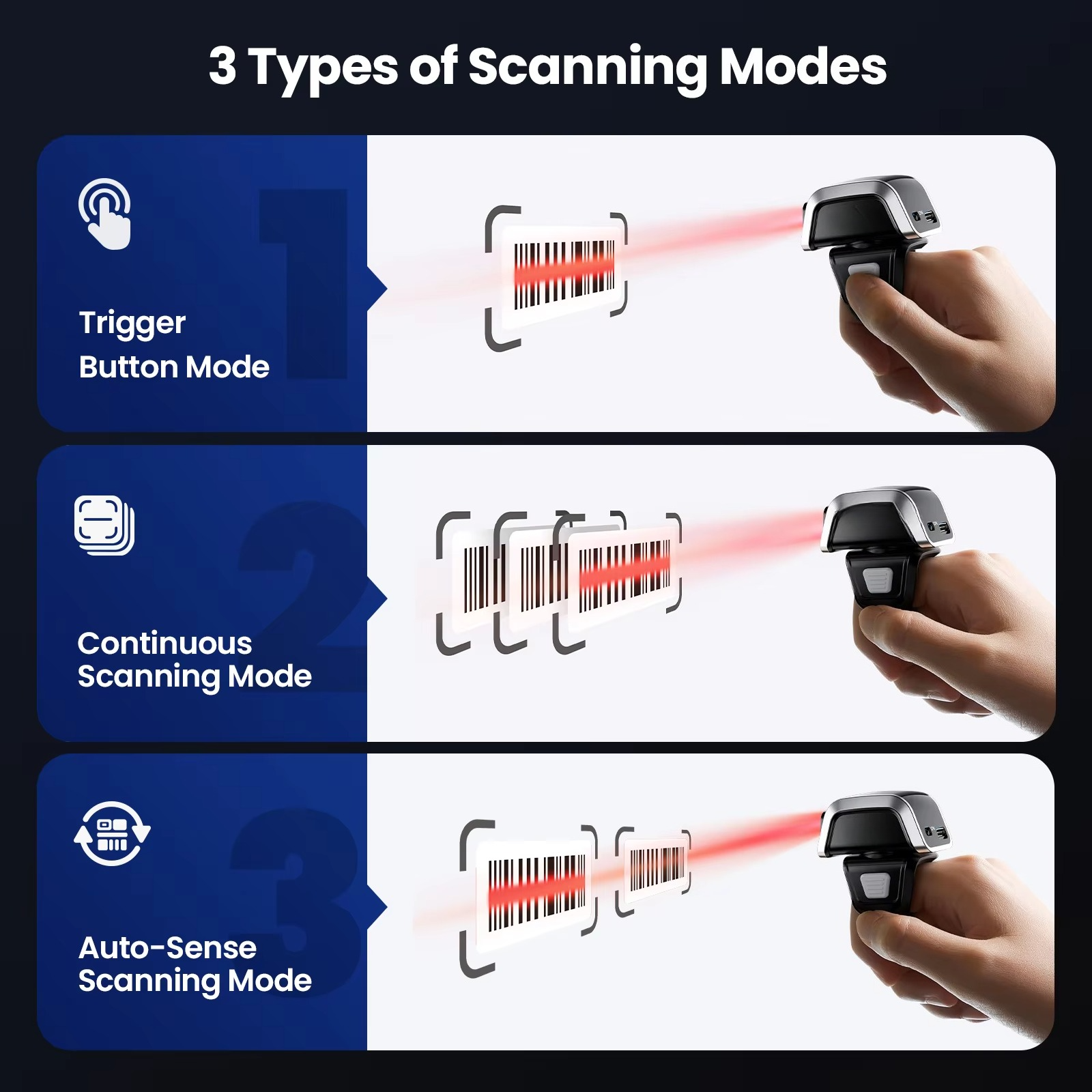 Scanner de Código de Barras Se - Barcode Scanner Wireless avaliação e preço